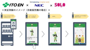 SOLO & ITOEN & NEC Press Release